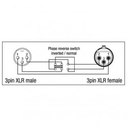 DAP XGA37 XGA37 - XLR/M 3P to XLR/F 3P Phase Reverse Switch